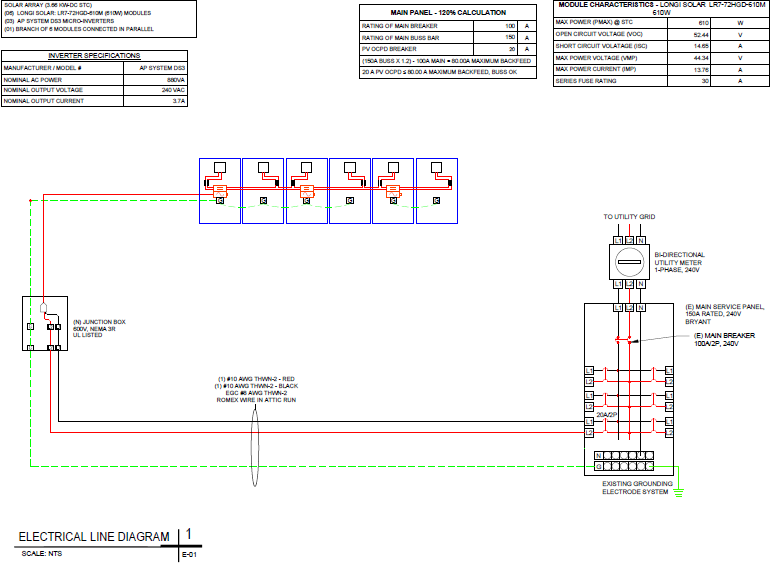 Line Diagram